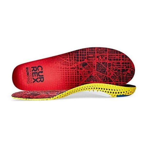 Currexsole RunPro Sporteinlagen - Low - NEU Gr. S
